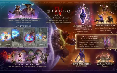 Diablo 4 Sezon 10: Piekielny Chaos. Nowe zbroje, atuty, zadania i nagrody. Zmierz się z Bartukiem, władcą chaosu.