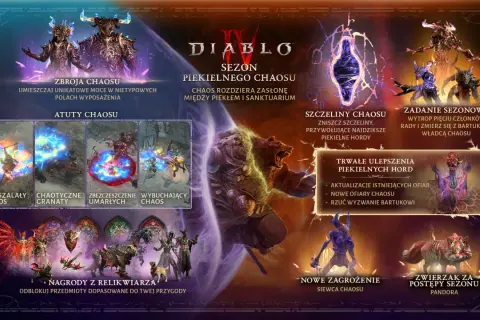 Diablo 4 Sezon 10: Piekielny Chaos. Nowe zbroje, atuty, zadania i nagrody. Zmierz się z Bartukiem, władcą chaosu.