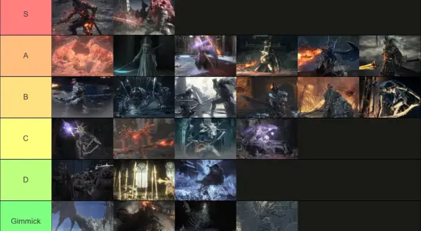 Ranking ds2 bosses: od najtrudniejszych do najłatwiejszych. Widzimy tu smoki, rycerzy i inne potwory z gry.