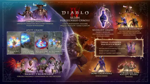 Diablo 4 Sezon 10: Piekielny Chaos. Nowe zbroje, atuty, zadania i nagrody. Zmierz się z Bartukiem, władcą chaosu.