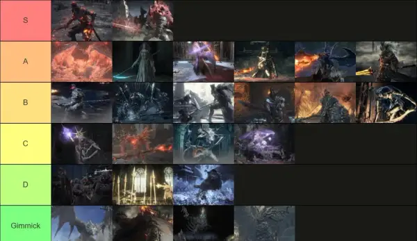 Ranking ds2 bosses: od najtrudniejszych do najłatwiejszych. Widzimy tu smoki, rycerzy i inne potwory z gry.